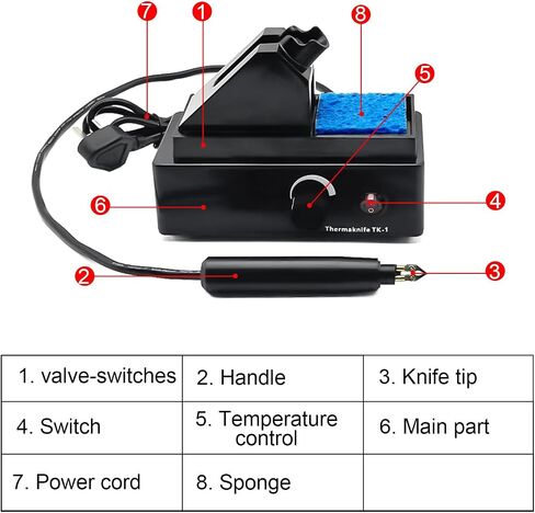 TK-1 Electric ThermaKnife Lab Grinding Machine for Dental Splints Thermoplastic Materials in Kuwait