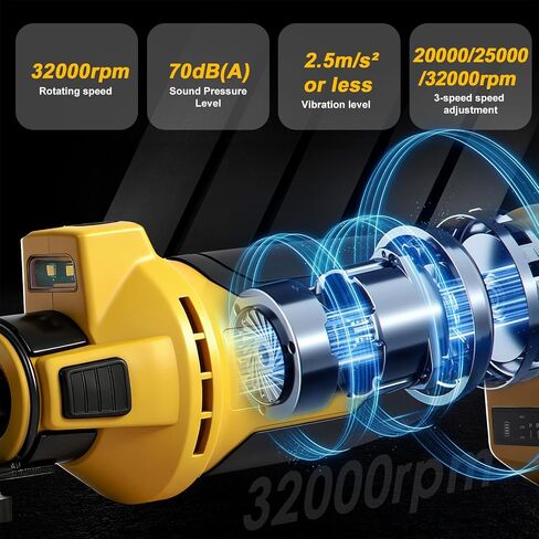 Cordless Drywall Cut-Out Tool for Dewalt 20V Max Battery (No Battery), Brushless Rotary Saw, 0-32000 RPM, 3 Speed Adjustable, Toolless Depth Adjustable, LED Work Light, for Sheetrock, Wood, Plywood in Kuwait