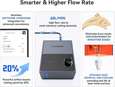 ATOMSTACK F80 Air-Assisted 10-60L/min Laser Air Support Pump is Used in Laser Cutting Machine to Carve Faster and Deeper Air Flow, Lower Noise and Vibration in Kuwait