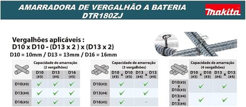 Makita DTR180ZJ Reinforcement Connector 18.0 V in Makpac Battery, Without Charger in Kuwait