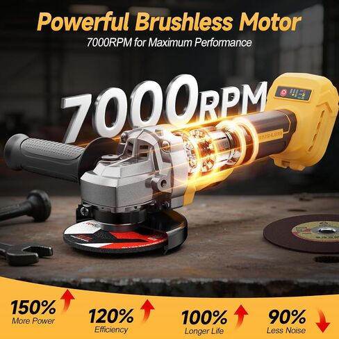 Cordless Angle Grinder, Brushless 4-1/2" Power Grinder Compatible with DeWalt 20V MAX Battery, 3-Speed, 7000 RPM, for Cutting, Grinding, Polishing – Tool Only (Battery Not Included) in Kuwait