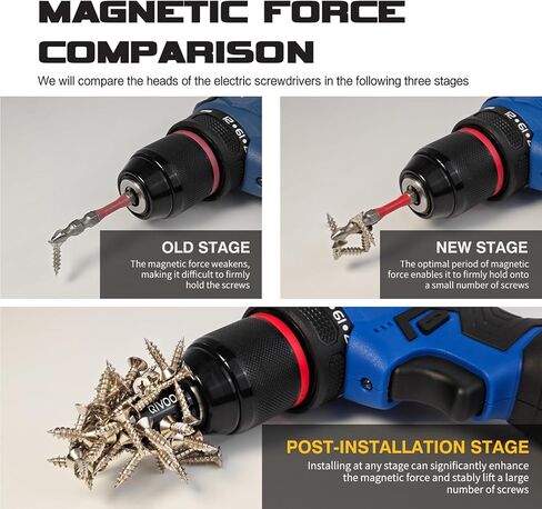 2 Pack Magnetic Bit Holder,N52 Bit Magnetizer for Drill & Impact Driver,Anti-Drop Screw Ring for Tight Spaces,Furniture Assembly & Home Repair in Kuwait