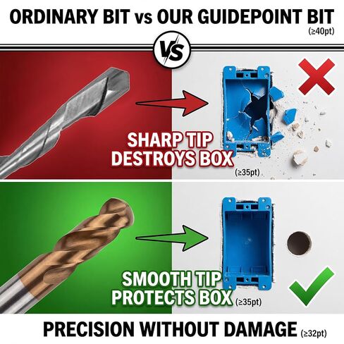 1/8 Inch Drywall Bits 50PCS, Guide Point Cutting Router Bits for Drywall Thin Soft Wood Use, Spiral Saw Tip Bit Brocas para Drywall Set (50PCS Gold Style) in Kuwait