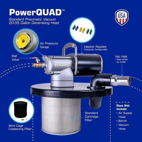 PowerQUAD 20/30 Gallon Vacuum Generating Head w/ 2" Inlet in Kuwait