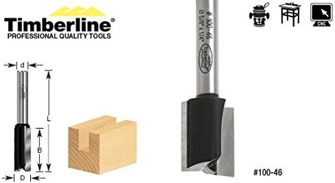Timberline - 15/64 Diameter 1/4 Shank (100-19) in Kuwait