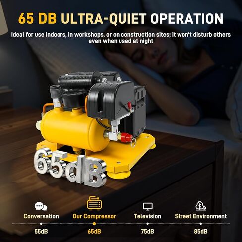 Cordless Air Compressor for Dewalt 20V Battery,Lightweight, Ultra Quiet, Max 116 PSI Pressure, Oil-Free, 0.26 Gallon Tank,65 dB Noise Level Portable Air Compressor, for Brad and Roofing Nailers in Kuwait