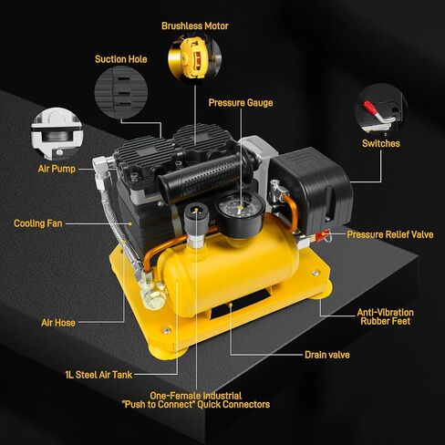 Cordless Air Compressor for Dewalt 20V Battery,Lightweight, Ultra Quiet, Max 116 PSI Pressure, Oil-Free, 0.26 Gallon Tank,65 dB Noise Level Portable Air Compressor, for Brad and Roofing Nailers in Kuwait