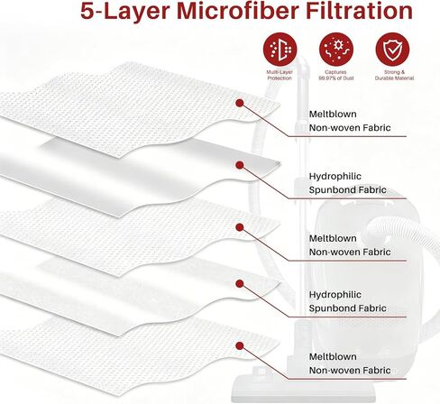3D AirClean Dust Bags Replacement for Miele FJM Vacuum, Compatible with Compact C2 C1 Complete C1 S241 S290 S300i S500 S700 S4 S6 Series, 10 Pack with 3 Motor Filters & 3 AirClean Filters in Kuwait