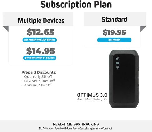 Optimus 3.0 GPS Tracker - 1 Month Battery - 4G LTE - for Vehicles and Assets – Real-Time GPS Tracking Device – Instant Alerts in Saudi Arabia