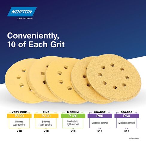 Norton 5 Inch 8-Hole Hook & Loop Sanding Discs, 50-Pack Assorted Grits (60, 80, 120, 220, 320), for Multi-Surfaces. Wood, Metal, Composites, Painted Panels in Kuwait