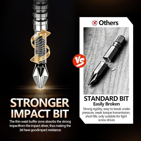 High Magnetic Screwdriver Drill Bit Set-10Pcs Fixion Tools K5 Non-Slip Bit | Magnetic K5 Impact Resistant Bit, Non-Slip 2 Phillips Driver Bits with Adjustable Positioning Bit for Home Improvement in Kuwait
