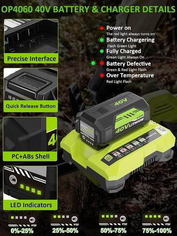 2Pack 6.0Ah 40V Battery Replacement for Ryobi 40V Battery | Compatible with Ryobi 40 Volt Battery Lithium OP4026 OP40261 OP4015 OP4040 OP40201 OP4050A OP4030 OP40401 Power Tools in Saudi Arabia