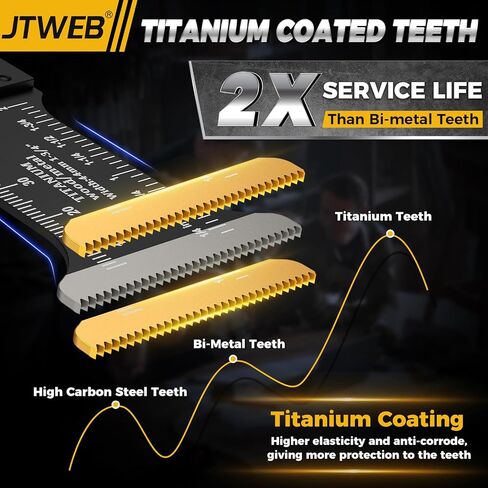 JTWEB 15PCS Titanium Oscillating Saw Blades, Multitool Blades Oscillating Tool Blade Metal Cutting for Wood Nails, Screws, Plastic, Multi Tool Blades Kits for Milwaukee Bosch Ryobi in Kuwait