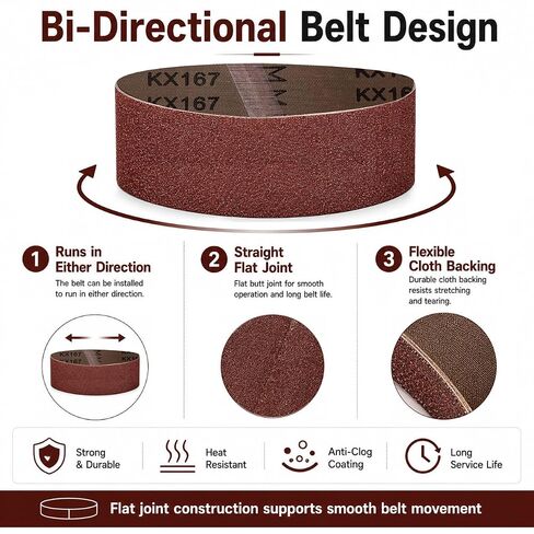 HIHANG 24 Pack 3x21 Belt Sander Sanding Belts, Aluminum Oxide Cloth Backing Sandpaper, Assorted Grits 80/120/180/240/320/400 for Woodworking, Furniture Finishing and Light Metal Polishing in Kuwait