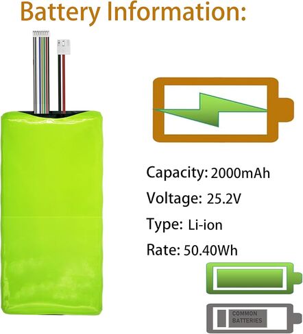 BP25220F Vacuum Battery for NEC180 NEC185 25.2V Li-ion 2000mAh in Kuwait
