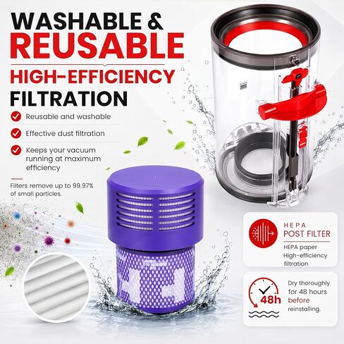 Upgraded Dust Bin Replacement Compatible with Dyson V10 SV12 Animal | Absolute, Canister Bin Part No. 969509-01 with 1 HEPA Filter, Vacuum Cyclone Replacement Parts in Kuwait