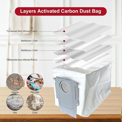 24PCS Accessories Kit for Roborock Qrevo Curv/Edge/Curv S5X/Edge S5A/Qrevo S5V Vacuum Cleaner Replacement Parts, 2X Main Brush, 4X Hepa Filters, 4X Mop Pads, 6X Side Brushes, 6X Dust Bags in Kuwait
