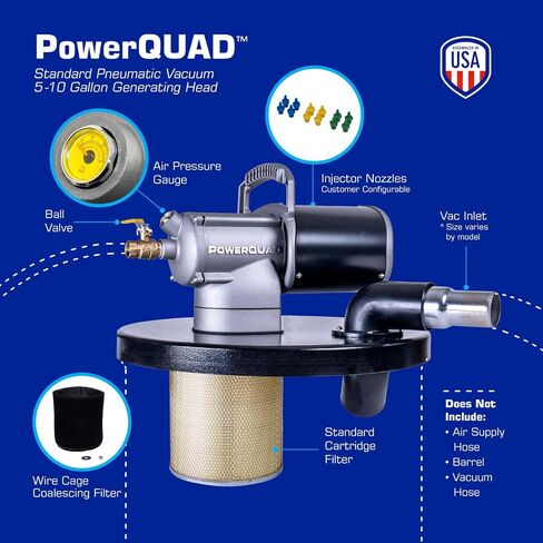 Guardair PowerQUAD 10 Gallon Vacuum Generating Head w/ 1.5" Inlet in Kuwait