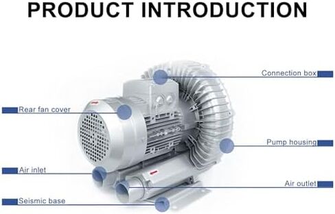 Regenerative Blower High-Pressure Vortex Ring Phase Blower Industrial Vacuum Pump,High-Pressure Vortex Ring Blower, Regenerative Vacuum Pump for Sewage Aeration & Aquarium Fish Ponds, 1.1KW/ in Kuwait