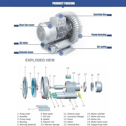 Regenerative Blower High-Pressure Vortex Ring Phase Blower Industrial Vacuum Pump,High-Pressure Vortex Ring Blower 750W, 1.01HP Industrial Side Channel Centrifugal Air Blower, 2980 RPM for E in Kuwait