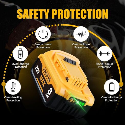 DCB200 8.0Ah Rechargeable Replacement for Dewalt 20V Max Battery (2-Pack) | Compatible with DCB201 DCB203 DCB204 DCB206 DCB207, LED fuel gauge, overcharge & short-circuit protection, 1-year warranty in Kuwait