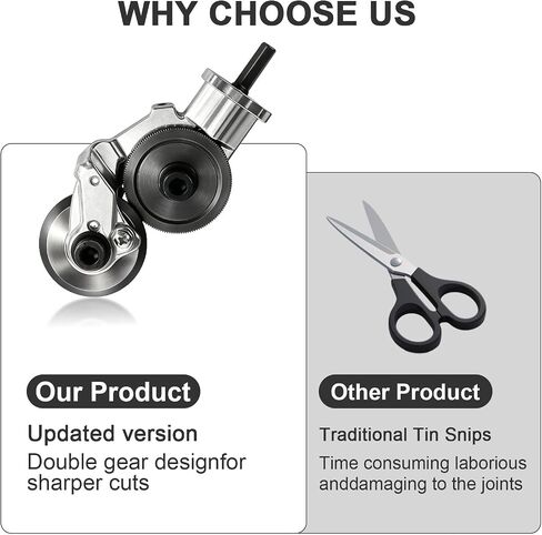Nibbler Metal Cutter, Upgraded Sheet Metal Cutter for Drill – Heavy-Duty Metal Nibbler Drill Attachment with 7-Piece Kit, Cuts Iron, Steel, Aluminum, Copper & Plastic Up to 1mm in Kuwait