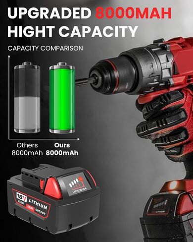 2PC 8.0Ah Replacement for Milwaukee 18 Volt Battery(2Pack) | Compatible with Milwaukee 18V Hammer Drill, Impact Driver, Sawzall, Vacuum in Kuwait