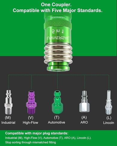 GODESON 4-Piece 1/4" NPT Air Hose Fittings, 5-in-1 Safety Universal Air Coupler and 3 Plugs, Accepts M V T A L Style Plugs, Steel/Aluminum, for Air Compressor Quick Connect Fittings with Teflon Tape in Kuwait