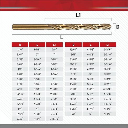 29 Pcs Cobalt Drill Bit Set, M35 HSS Jobber Drill Bits, Fully Ground, Gold Oxide Finish, Size 1/16"-1/2" x64ths, 3 Flat Shank, for Stainless Steel, Cast Iron, Plastic, Wood with Round indexed case. in Kuwait