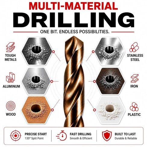 29 Pcs Cobalt Drill Bit Set, M35 HSS Jobber Drill Bits, Fully Ground, Gold Oxide Finish, Size 1/16"-1/2" x64ths, 3 Flat Shank, for Stainless Steel, Cast Iron, Plastic, Wood with Round indexed case. in Kuwait
