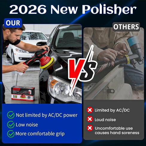 Cordless Buffer Polisher Kit For Milwaukee 18V LI-ION Battery (Battery Not Include), 6 Inch Portable Orbital Buffer Polisher with 15pcs Polishing Accessories, 8 Variable Speed for Car Polishing/Waxing in Kuwait
