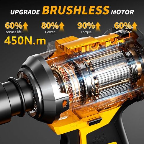 Cordless Impact Wrench, Brushless Motor 450N.m (380Ft-lbs), 1/2 Inch cordless Impact Gun with 2 x 4.0Ah Battery, 6 Sockets Electric Impact Wrench for Car/DIY Furniture/Home in Kuwait