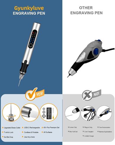 Cordless Rotary Tool, Mini Electric Engraving Pen, 34 Bits & 3-Speed Adjust, Practice Materialse & Stencil, Rotary Tool for 60+ Surfaces Cordless Engraver Pen for Artists & DIY in Kuwait