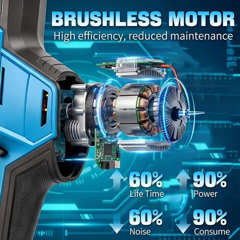 Cordless Reciprocating Saw,Electric Saw with 2 X 4.0Ah Batteries, Handheld Brushless Motor Saw Lightweight with Variable Speed 0-3500 SPM,12 Blades,Cordless Saw for Cutting Wood PVC Pipe in Kuwait