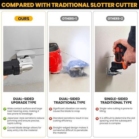 Dual Sided Slotter Oscillating Tool Blade, 1-1/4'' Cutting Width Japanese Teeth Flush Cutting Oscillating Multitool Saw Blades for Drywall, Woodworking & Cable Wire Fishing in Kuwait