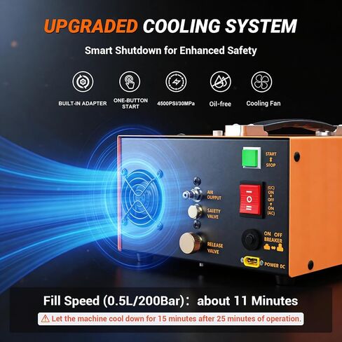PCP Air Compressor 4500 PSI 300Bar with Auto Shut-Off Portable High Pressure Pump 12V DC 110V AC Dual Power Built-in Cooling Fan 300W for Paintball Scuba Tank in Kuwait