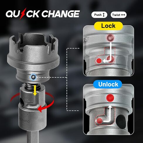 EZARC 9-Piece Quick Change Carbide Hole Saw Kit, 7/8"-2" Hole Cutters with Pilot Drills, Hex Key & Spring, Heavy Duty Tungsten Carbide Cutter Set for Stainless Steel & Sheet Metal in Kuwait