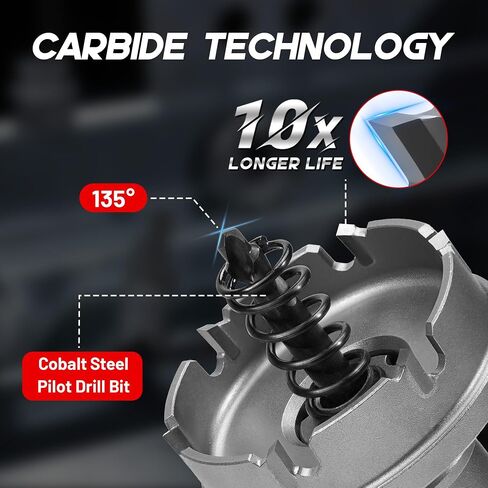 EZARC 9-Piece Quick Change Carbide Hole Saw Kit, 7/8"-2" Hole Cutters with Pilot Drills, Hex Key & Spring, Heavy Duty Tungsten Carbide Cutter Set for Stainless Steel & Sheet Metal in Kuwait
