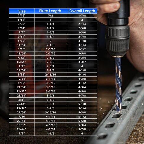 29 Pcs HSS Drill Bit Set, 1/16"-1/2" 135° Split Point, Black & Gold Oxide Coated for Stainless Steel, Metal, Wood, Plastic, with Indexed Metal Case in Kuwait