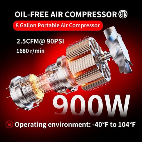 6 Gallon Portable Air Compressor 1HP 2.5 CFM@90PSI 60dB Ultra Quiet Oil Free Air Compressor Ideal for Tire Inflation Pneumatic Tool Spray Painting in Kuwait