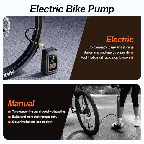 Portable Tire Inflator Air Compressor, 150 PSI Cordless Mini Bike Tire Pump Air Pump for Auto, Motorcycle, Bicycle, Balls with Pressure Gauge & LED Light in Kuwait