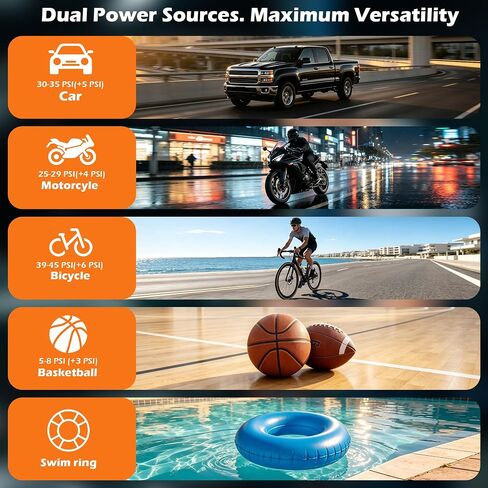 Tire Inflator Portable Air Compressor with Digital Pressure Gauge–150PSI Dual Power (7800mAh Rechargeable Battery&12V DC Car Plug),Cordless Air Pump for Car Tires,SUV,Motorcycle,Bicycle,Ball in Kuwait
