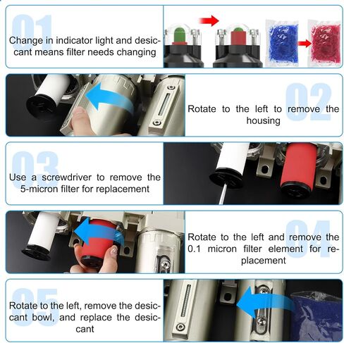 MEANLIN 1/2" NPT 4-Stage Air Dryer for Compressor, Dual Filter, Auto Drain | Heavy-Duty Industrial Air Filter with Air Regulator, Coalescing Filter and Desiccant Dryer For Plasma Cutter and Paint Spray in Kuwait