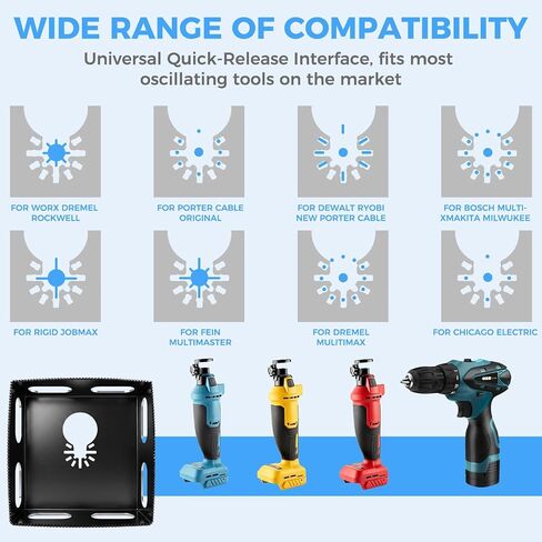 Upgrade 2-Pack Drywall Outlet Cutter, Square Slot Cutter for Single Gang Box, Hardened Steel Cutout Tool for Oscillating Multi-Tool, One-Step Hole Saw Compatible with Dewalt 20V & Milwaukee M18 in Kuwait