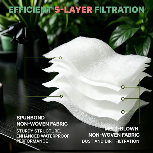 A Fable 8 Pack 204308 Vacuum bags Fit For Festool CT Series from 2019 | 204308 Replacement vacuum bags Compatible With Festool 204308，CT MINI，CT MIDI，CT MINI I，CT MIDI I ，CTC MINI/MIDI and CT15 in Kuwait