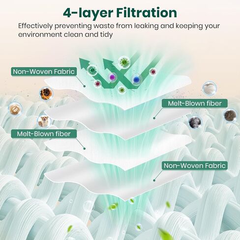 20 Pack C28 Vacuum Bags for Eufy Omni E28, E25, and E20 Series Robot Vacuum, Large Capacity Disposable Replacement Dust Bags for eufy, Up to 60 Days Hands Free Cleaning in Kuwait