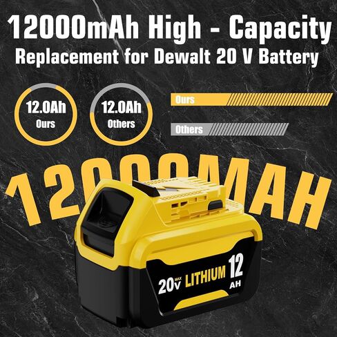 4 Pack 12000mAh High Capacity Replacement for Dewalt 20V Battery Compatible with Dewalt 20 Volt Lithium Battery Max DCB200 DCB201 DCB203 DCB204 DCB206 DCB207 DCB181 DCB180 Series Tools in Saudi Arabia