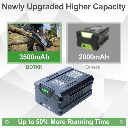 【Upgraded! 3500mAh Replacement for Greenworks 80V Battery, Compatible with Greenworks 80 Volt Max Battery GBA80200 GBA80300 GBA80400 GBA80500 GBA80250 in Saudi Arabia