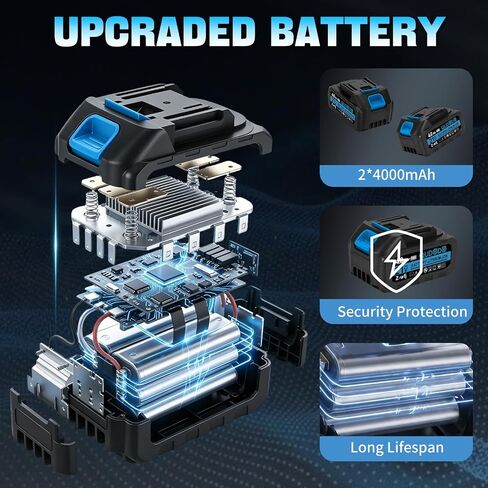 Reciprocating Saws, 3500RPM Brushless Motor Electric Saws Comes, 2x4.0Ah Battery and Fast Charger Cordless sawzall, Tool‑Free Blade Change with LED Light, 12 Saws for Cutting Wood Metal in Kuwait