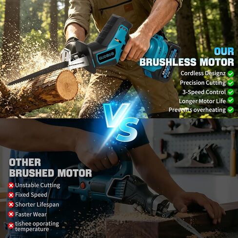 Reciprocating Saws, 3500RPM Brushless Motor Electric Saws Comes, 2x4.0Ah Battery and Fast Charger Cordless sawzall, Tool‑Free Blade Change with LED Light, 12 Saws for Cutting Wood Metal in Kuwait